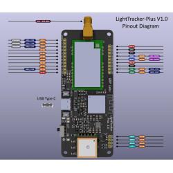 Light Tracker Plus 1.0 - $95